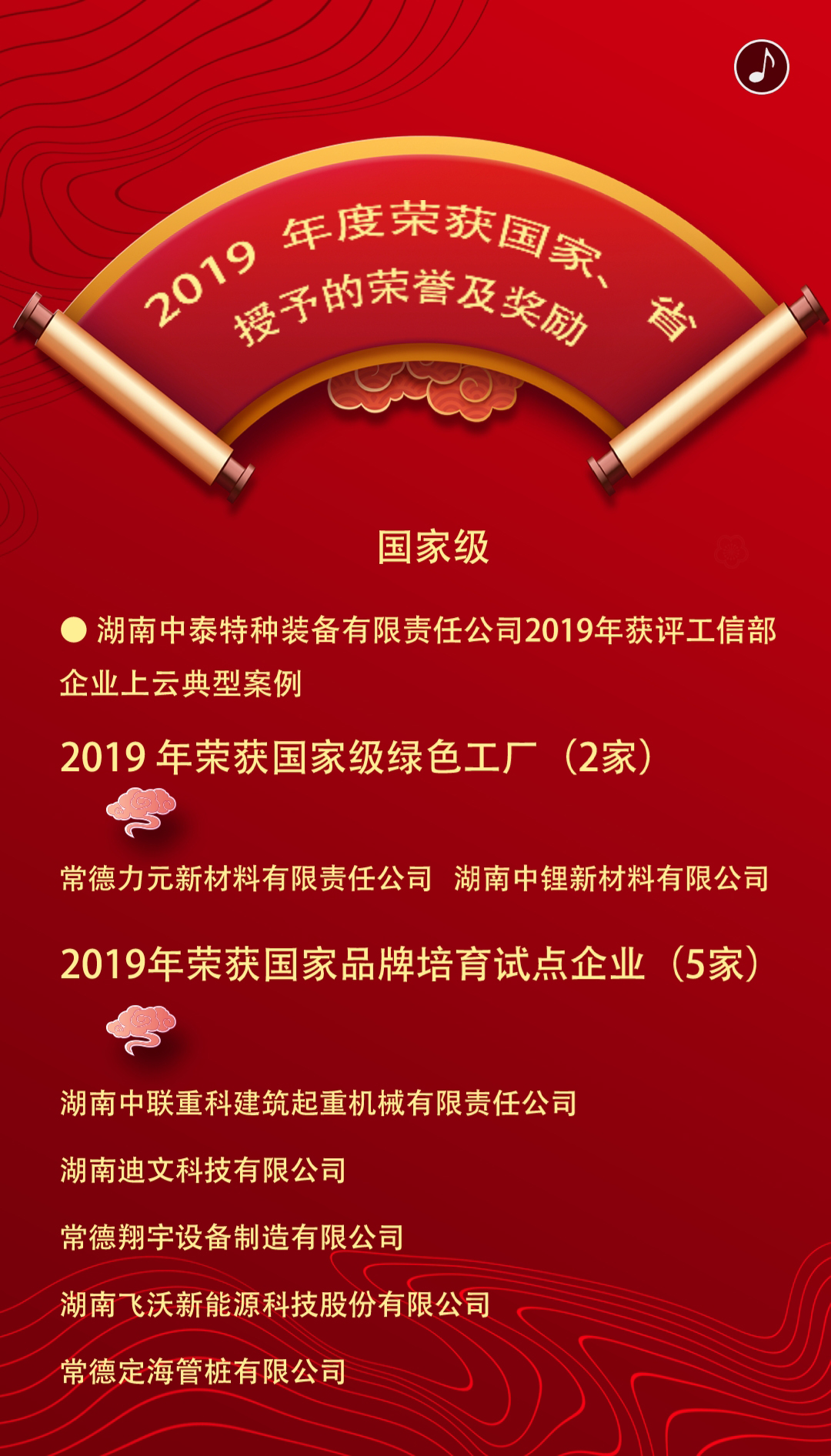 2019年度榮獲國(guó)家、省授予的榮譽(yù)